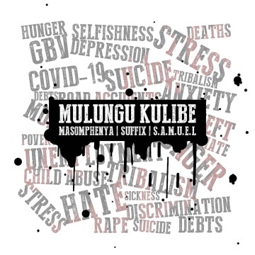 Mulungu Kulibe 